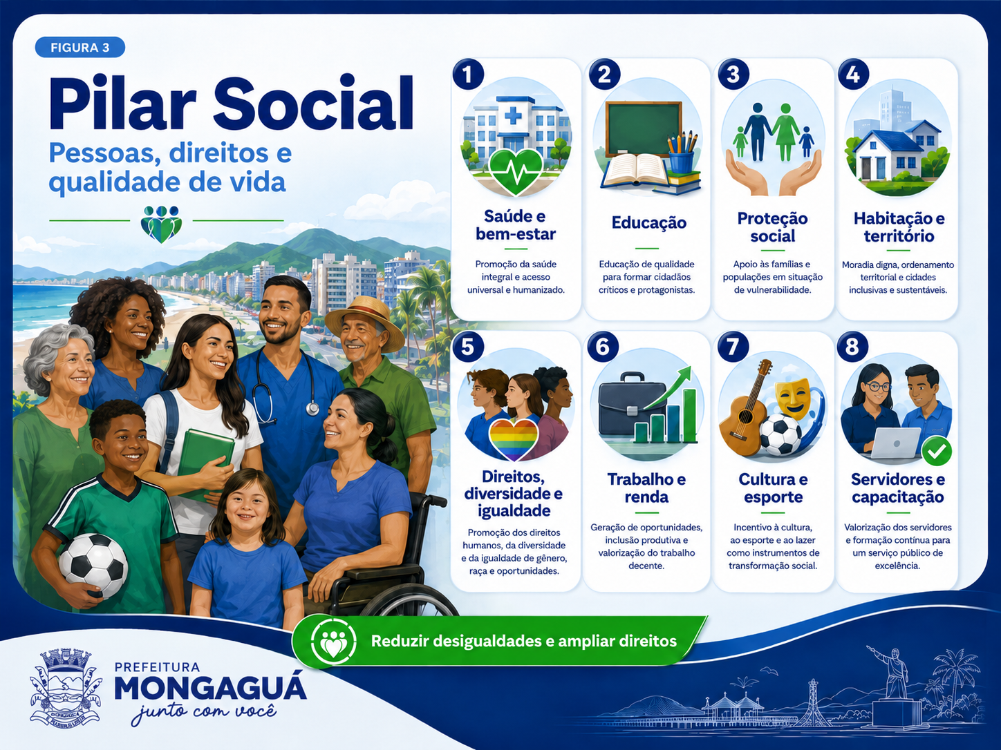 esg municipal