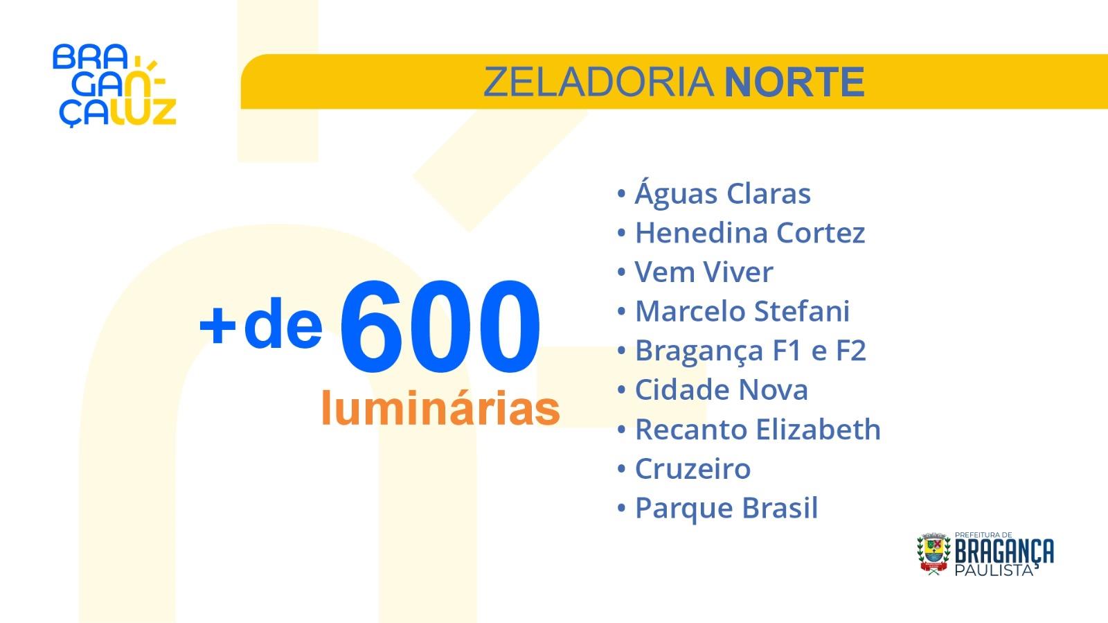 Zeladoria norte