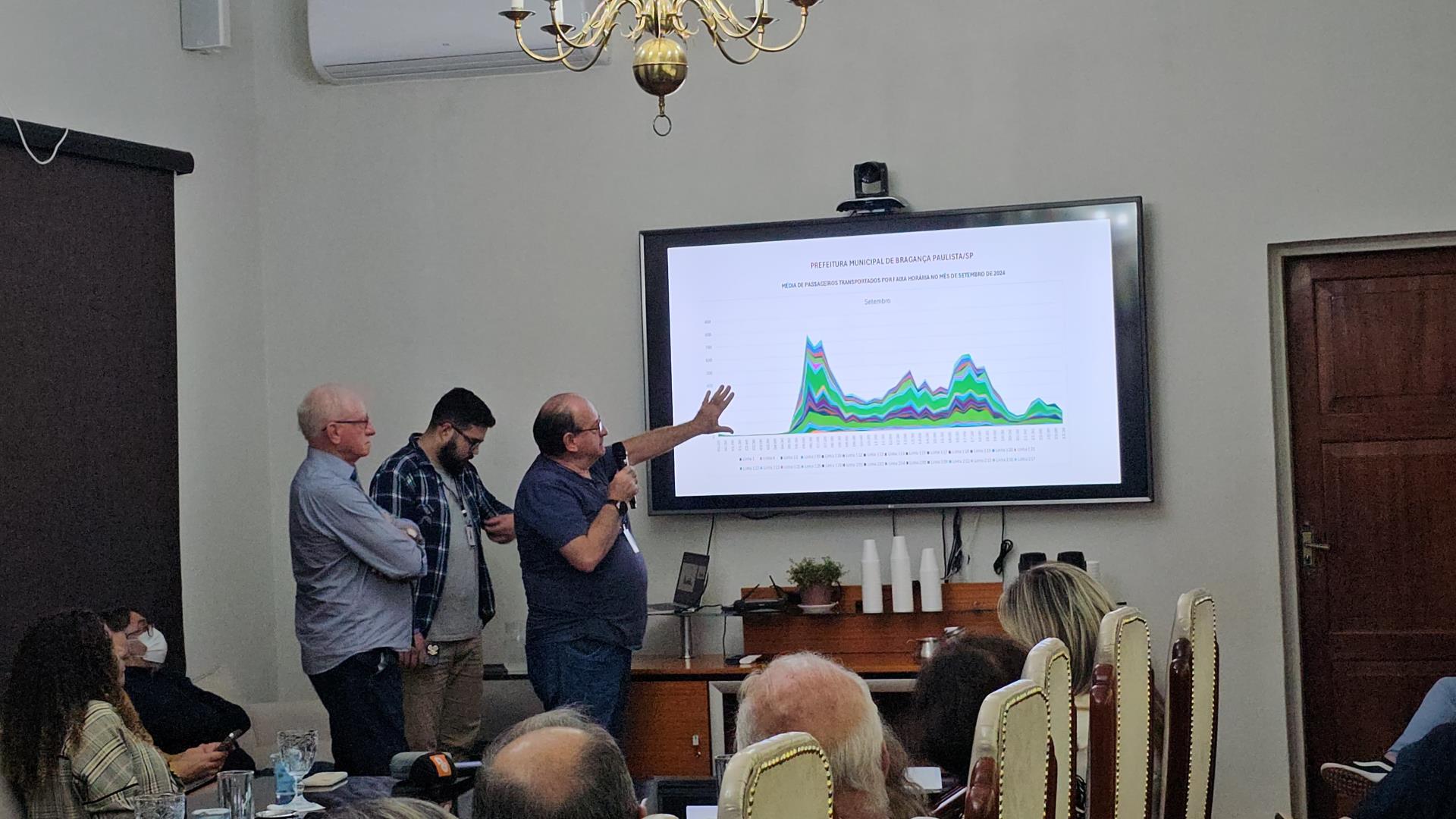 Lançamento Primeira Fase Tarifa Zero 03