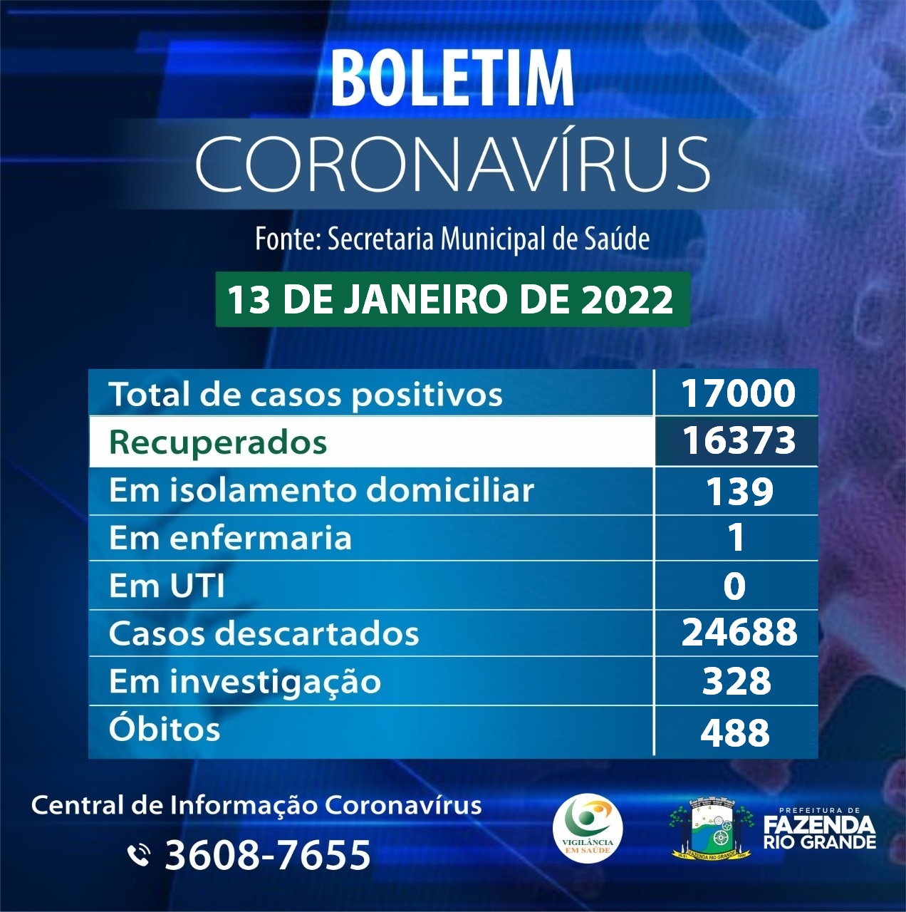 13.01.22