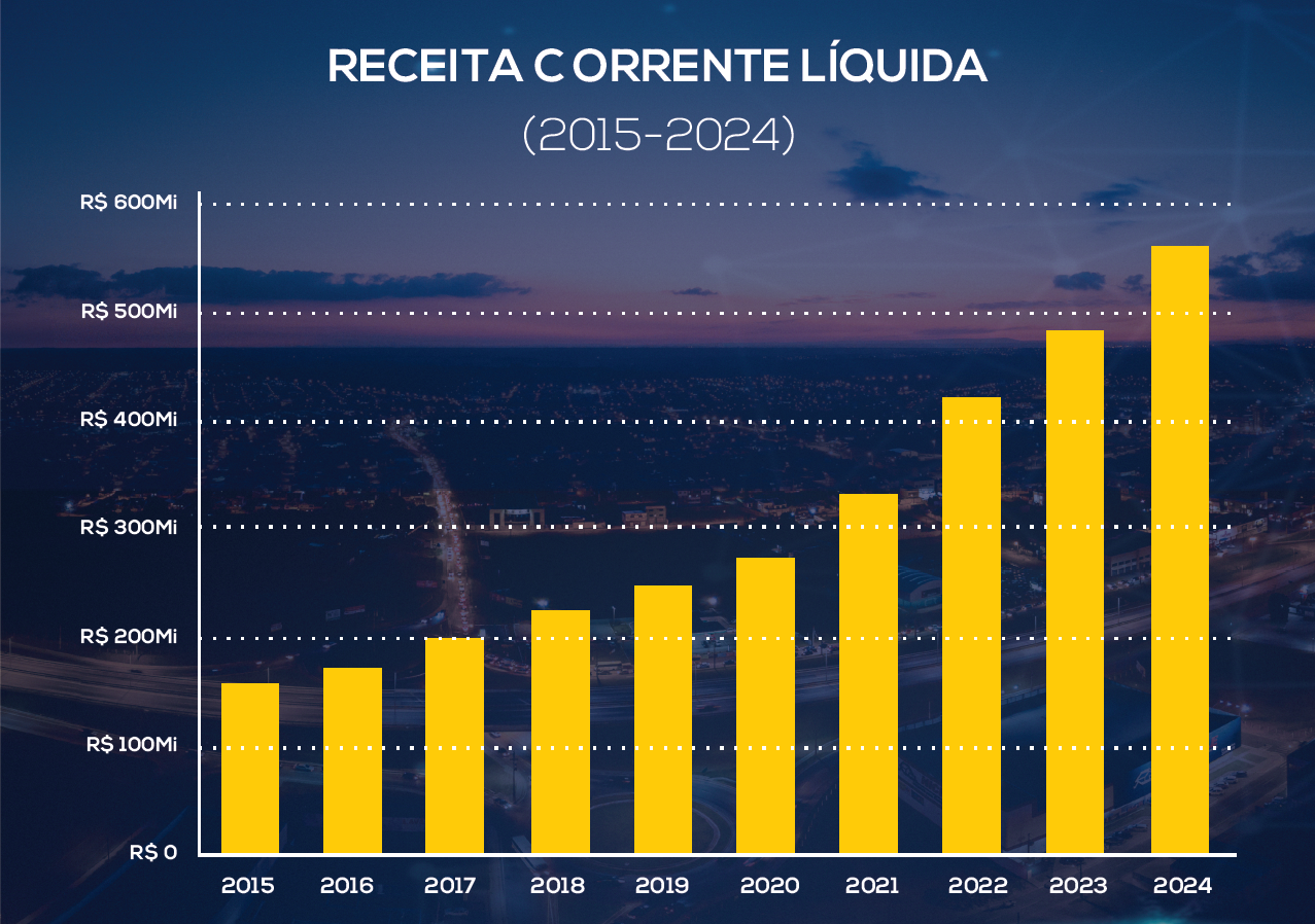 Captura de tela 2025-11-26 132312
