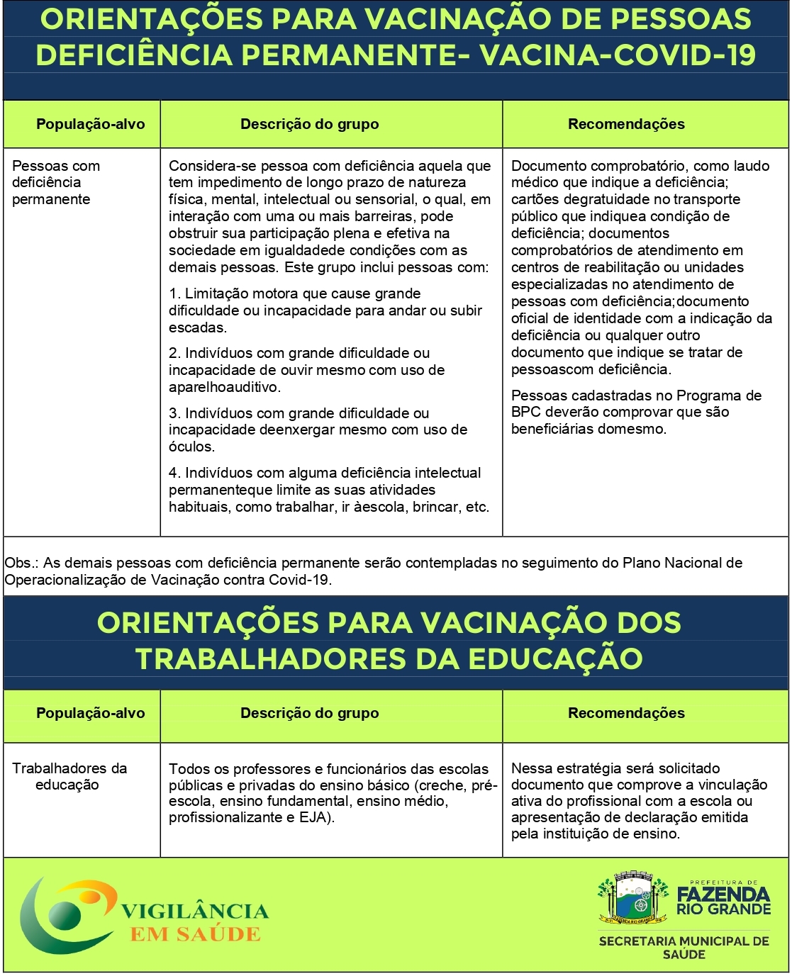 TABELA 5 DEFICIENCIA PERMANENTE_PROFESSORES_VACINA COVID - _page-0001