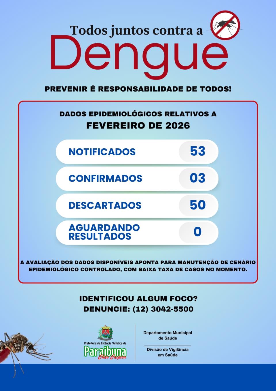 Fevereiro - Relat&oacute;rio Epidemiol&oacute;gicos Mensais