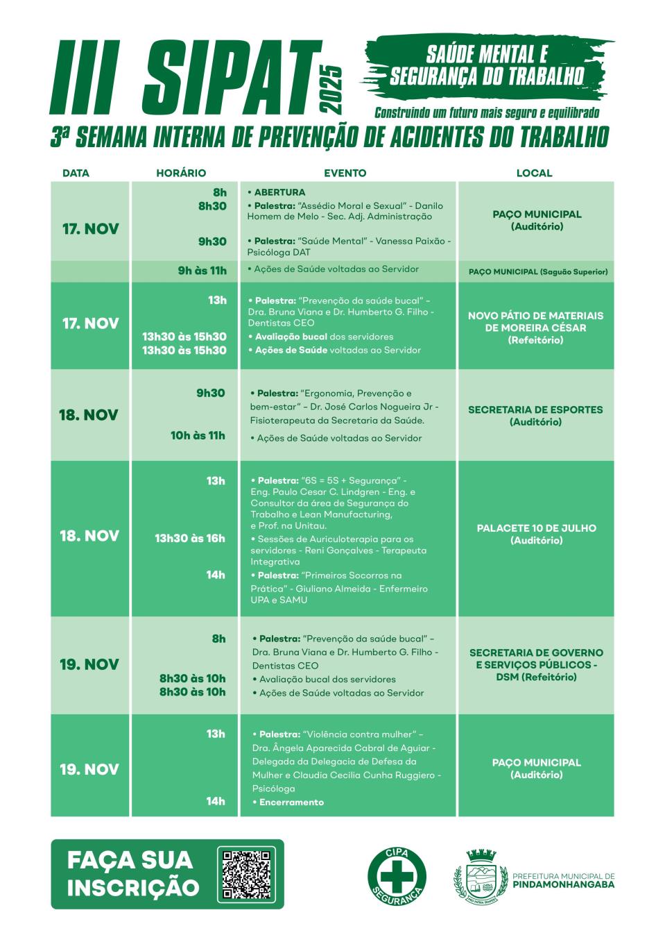 CRONOGRAMA SIPAT 2025