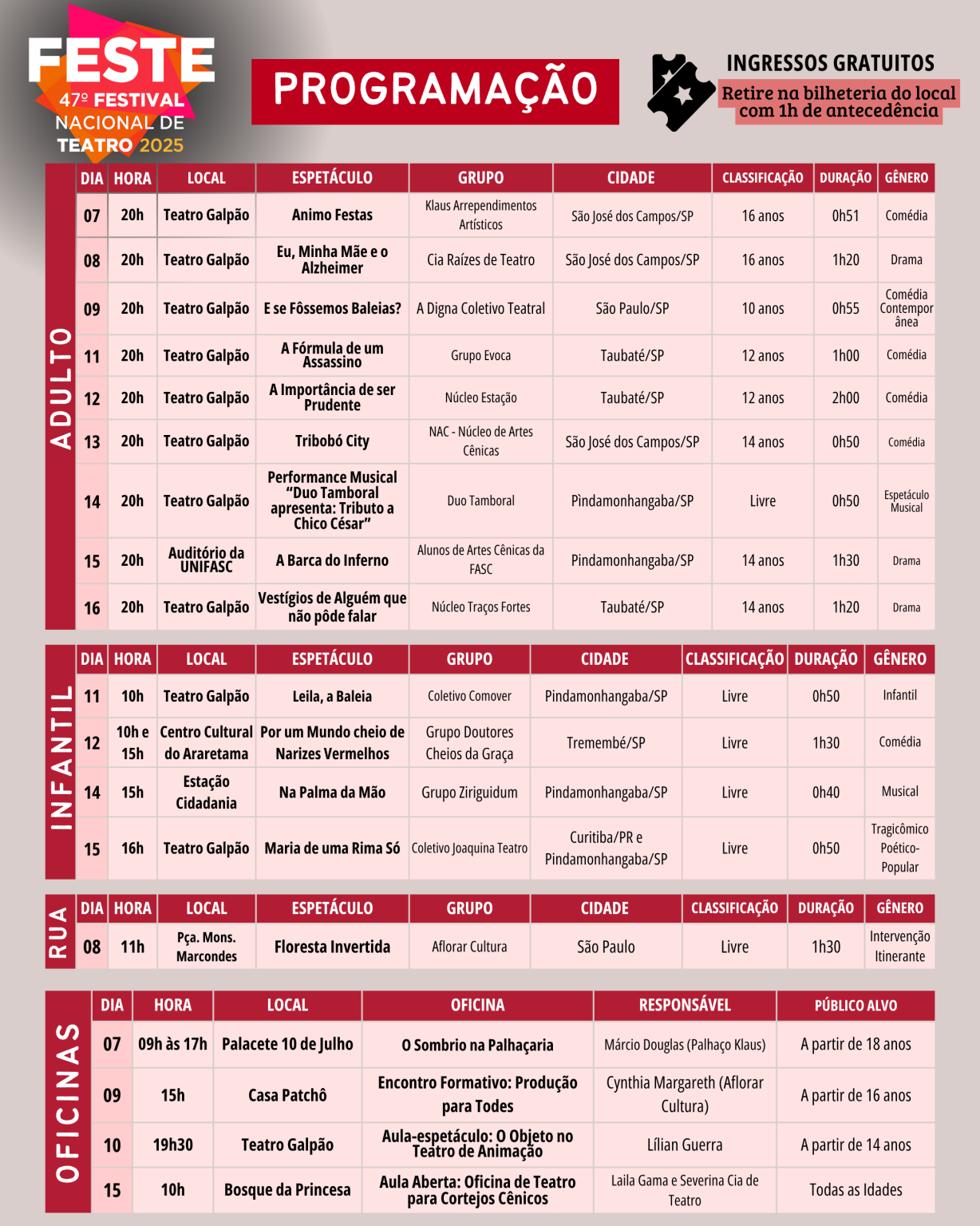 Programação Atualizada - 13 11 2025