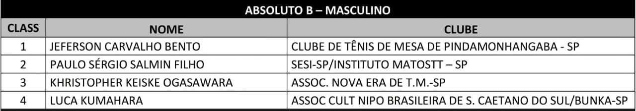 WhatsApp Image 2025-11-18 at 14.18.01 (1)