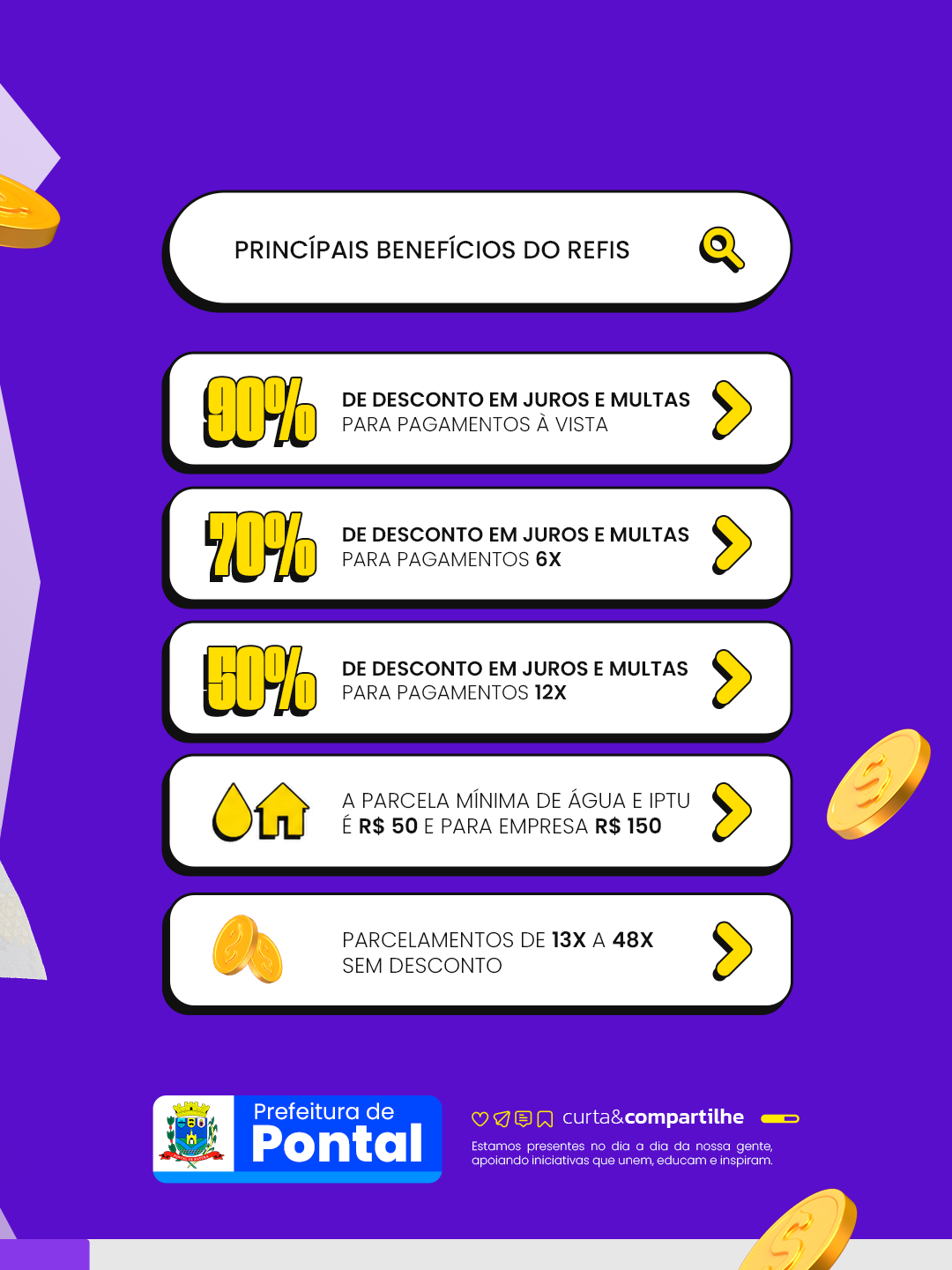 REFIS_03