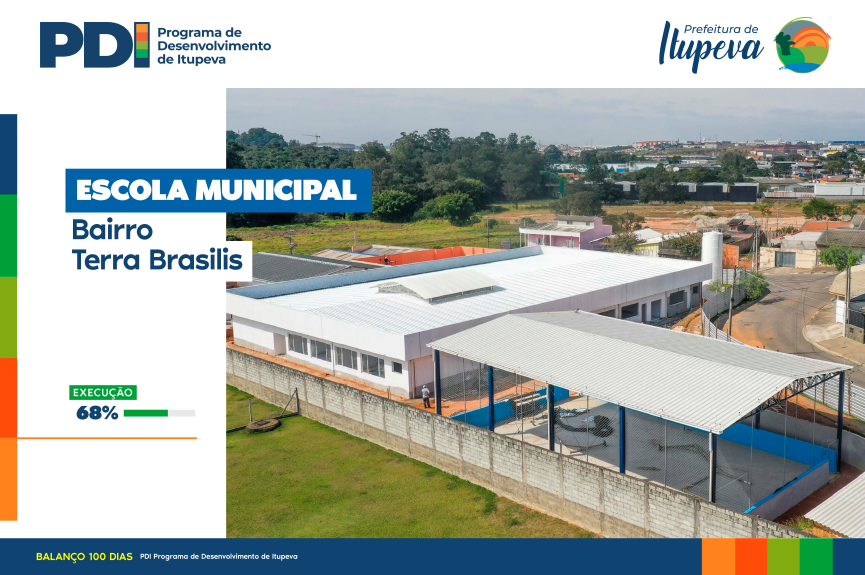6 ESC MUNIC TERRA BRASILIS (1)