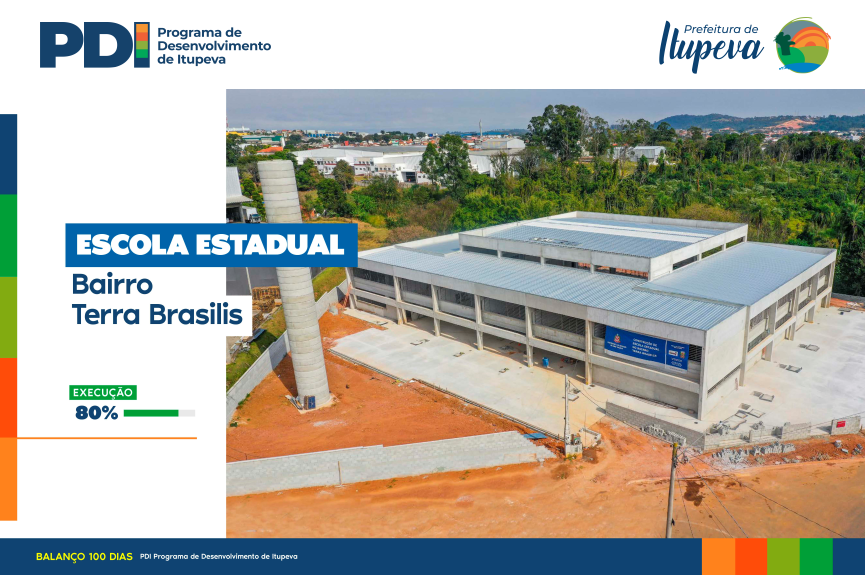 7 ESC EST TERRA BRASILIS