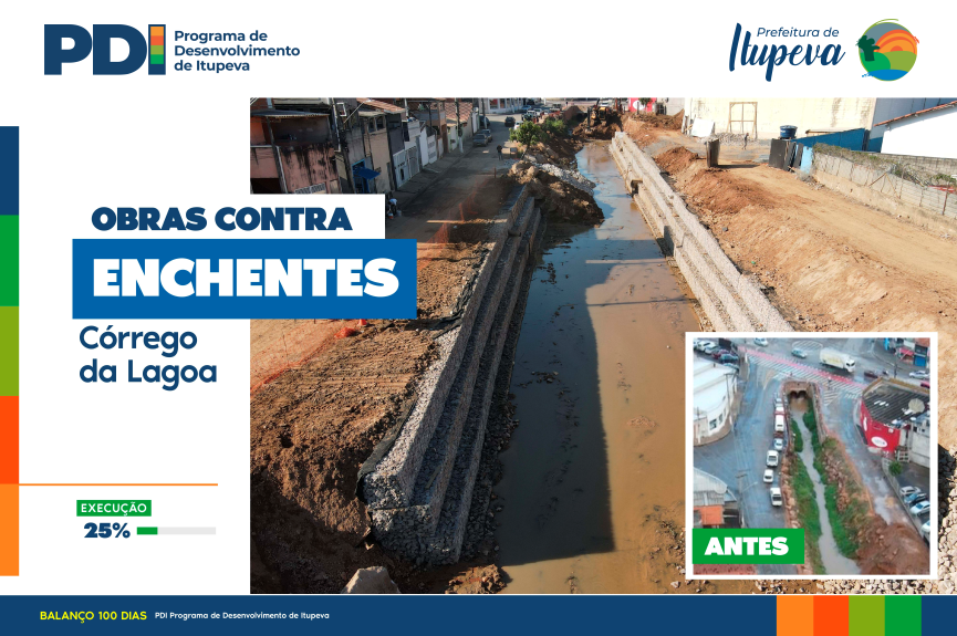 19 CORREGO LAGOA