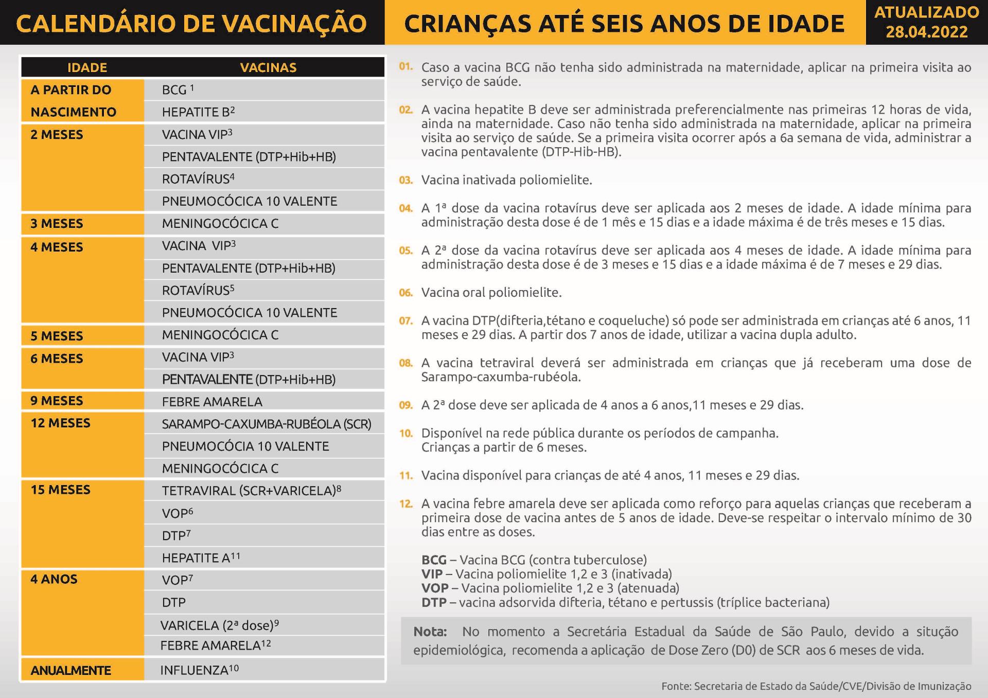 CALENDARIO-VACINAL