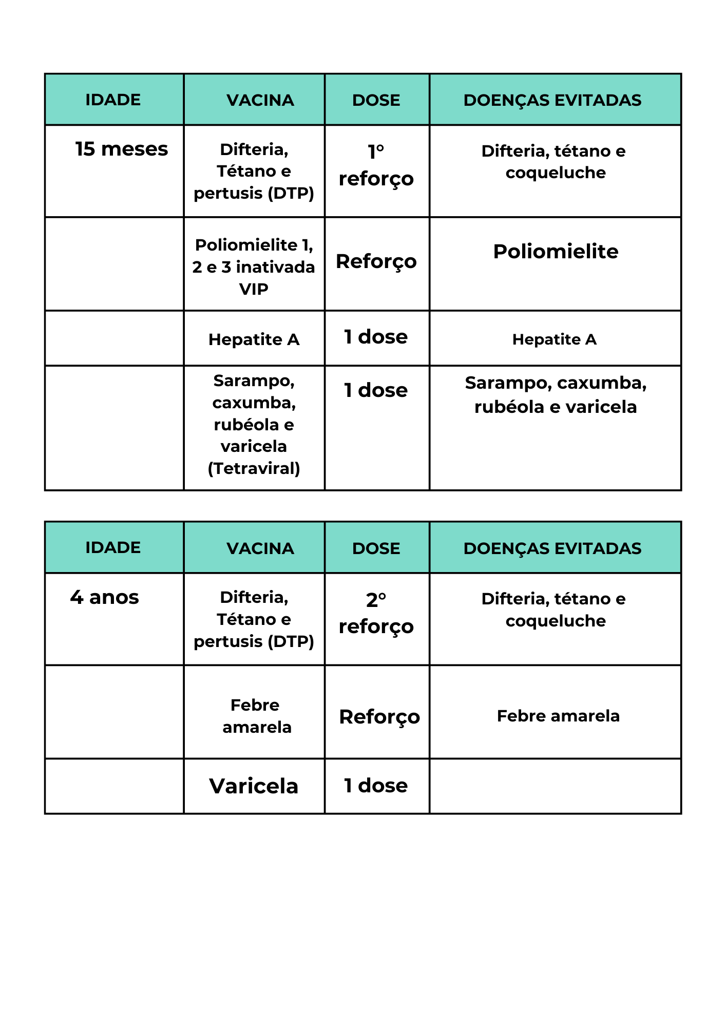 proposta comercial