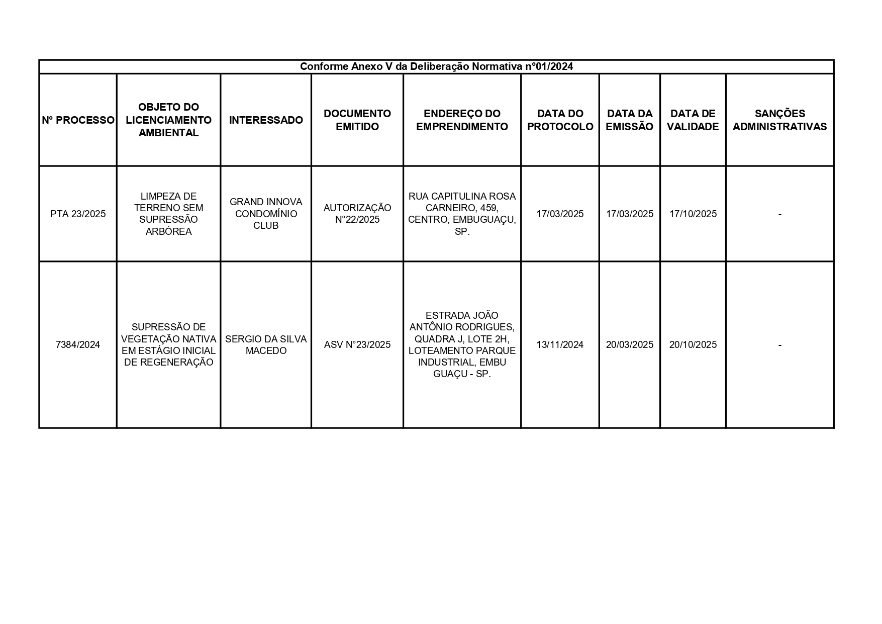 LICENCIAMENTO MAR-ABR_page-0001