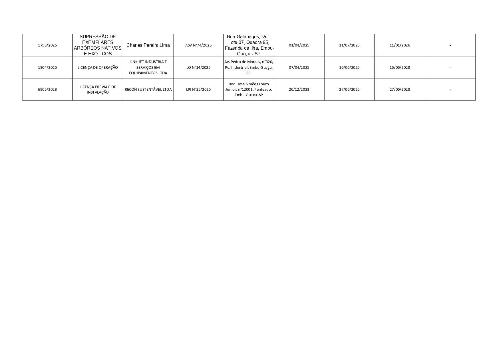 LICENCIAMENTO JUN - JUL (1)_page-0002