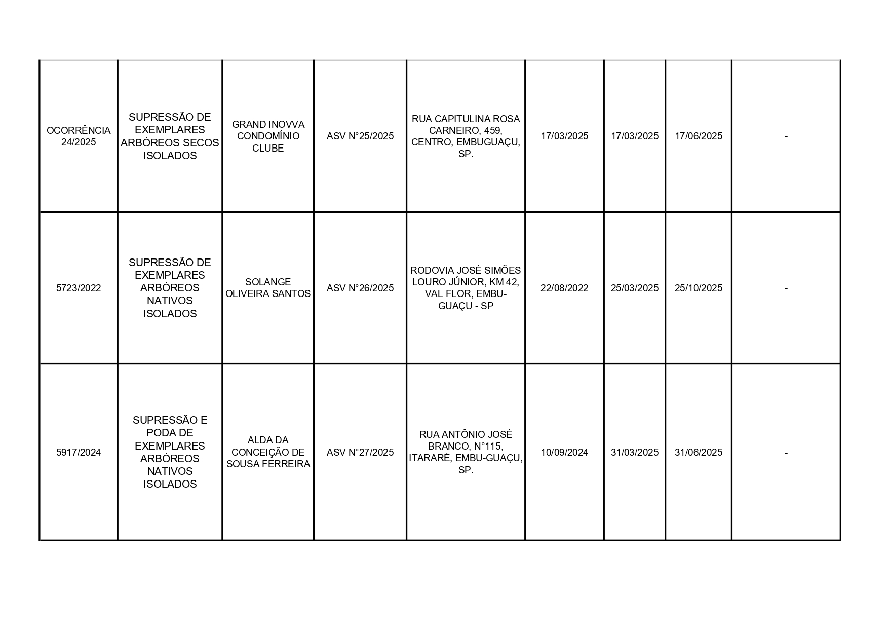 LICENCIAMENTO MAR-ABR_page-0002