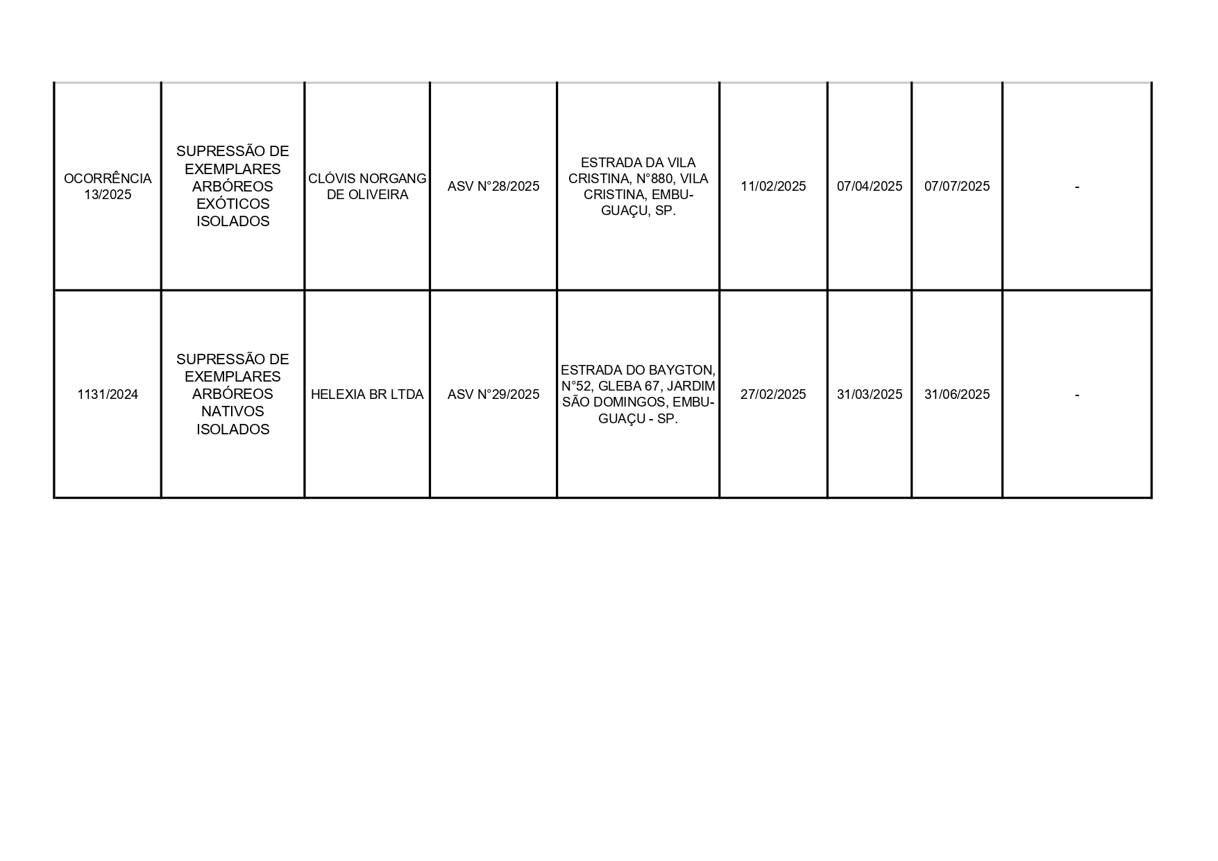 LICENCIAMENTO MAR-ABR_page-0003