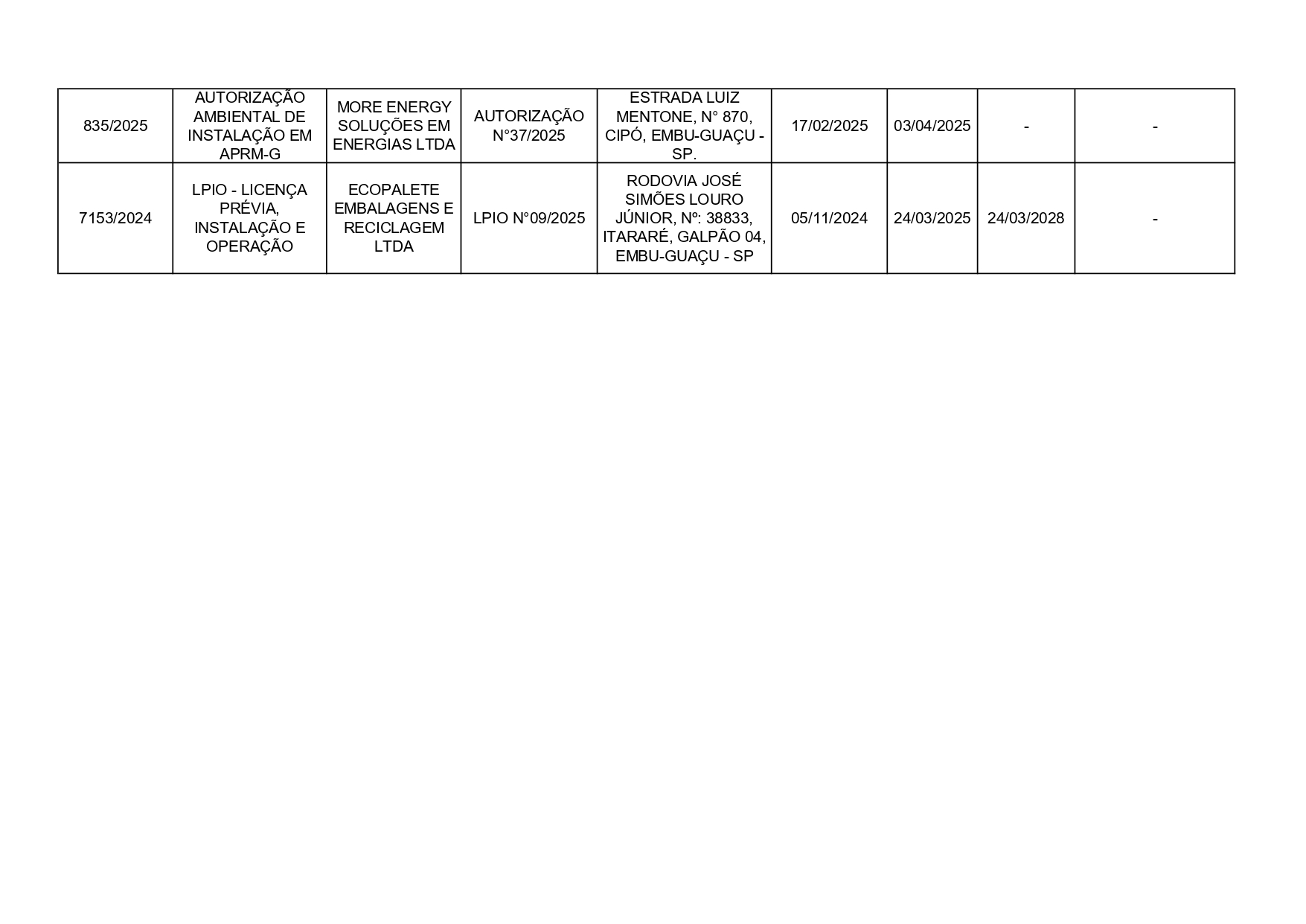 LICENCIAMENTO MAR-ABR_page-0006