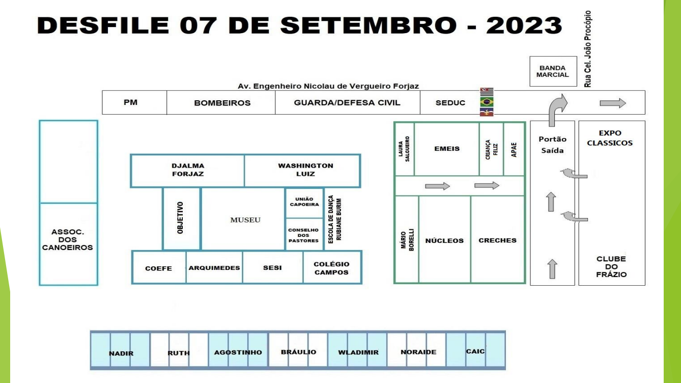 Release 602-2023 - convite 7 de setembro