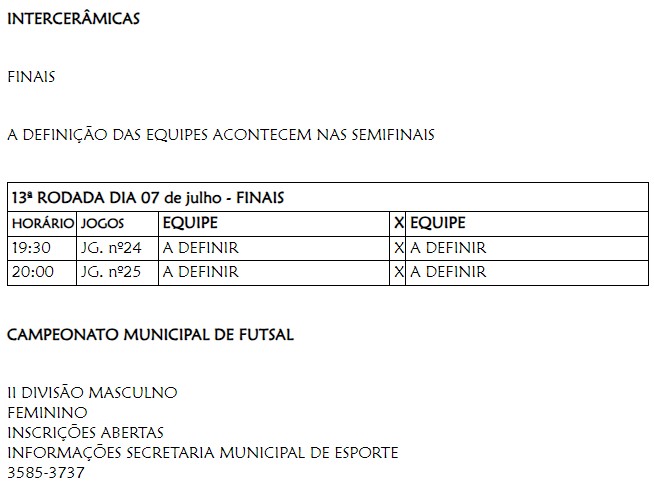 Municipal de Basquete 2023 teve mais uma rodada: confira os resultados -  Prefeitura de Porto Ferreira