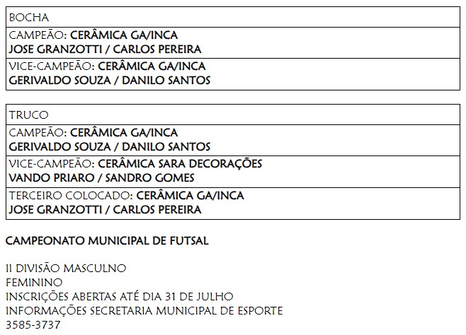 Municipal de Basquete 2023 teve mais uma rodada: confira os resultados -  Prefeitura de Porto Ferreira