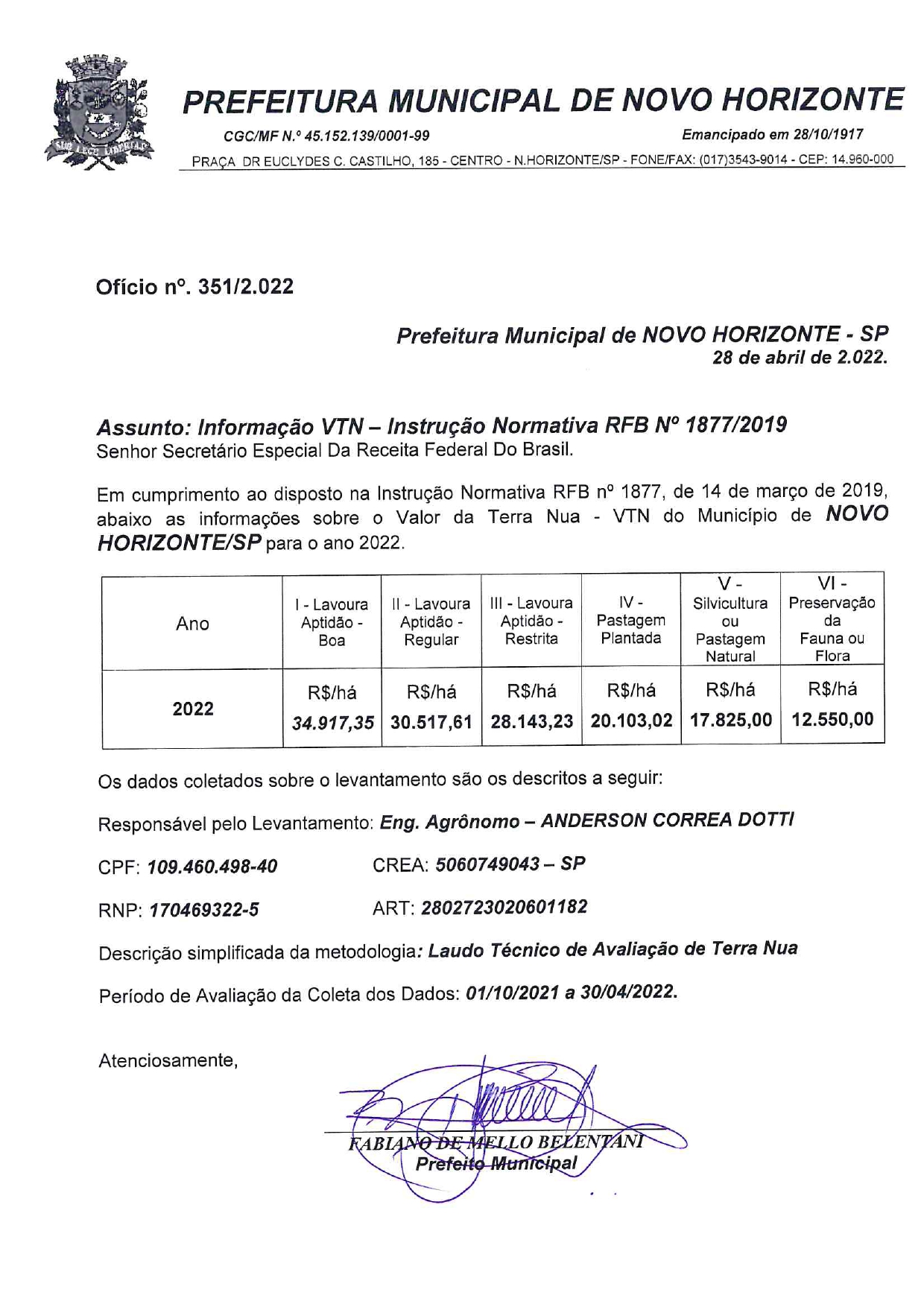 oficio_itr_2022