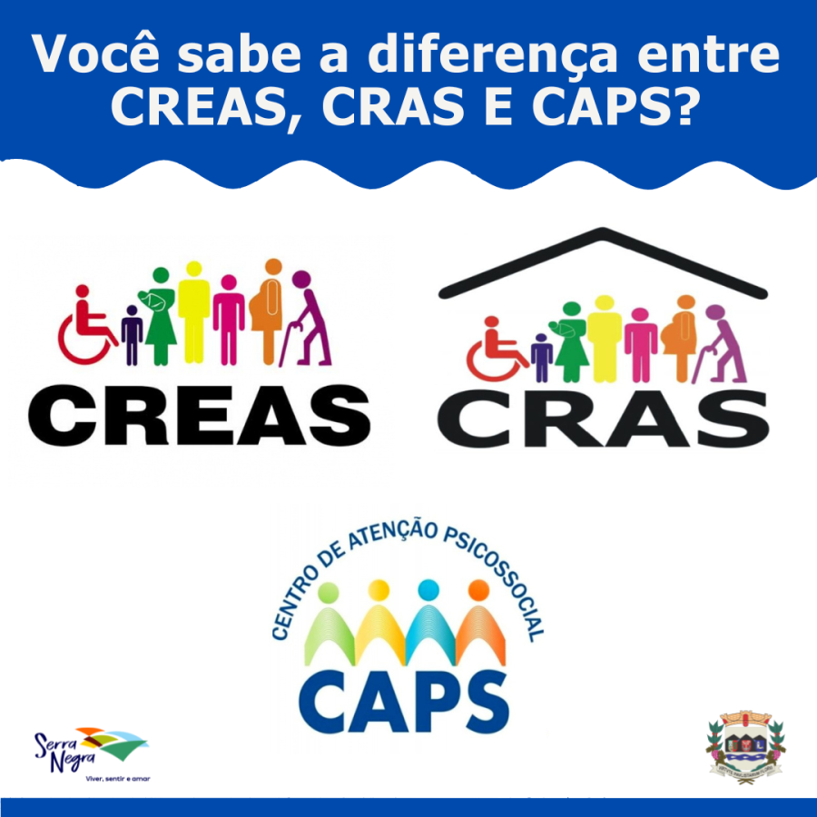 📢 Você sabe a diferença entre CREAS, CRAS e CAPS?