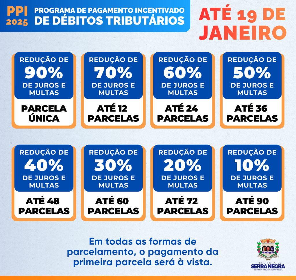PREFEITURA DE SERRA NEGRA PRORROGA PPI 2025 E AMPLIA PRAZO PARA REGULARIZAÇÃO DE DÉBITOS ATÉ JANEIRO DE 2026