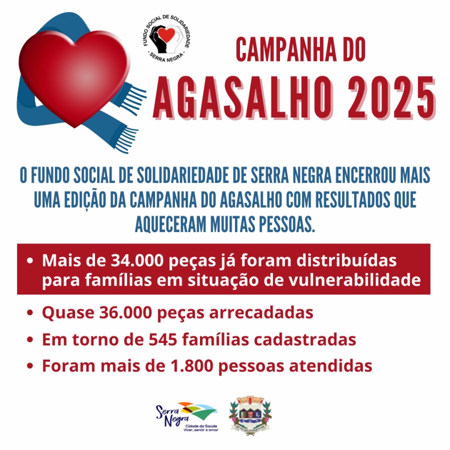 FUNDO SOCIAL DE SOLIDARIEDADE ENCERROU CAMPANHA DO AGASALHO 2025 COM QUASE 35 MIL PEÇAS DISTRIBUÍDAS