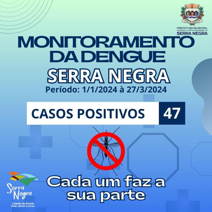 MONITORAMENTO DE CASOS DE DENGUE EM SERRA NEGRA