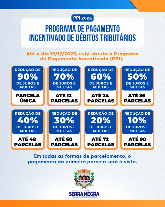 Prefeitura de Serra Negra lança Programa de Pagamento Incentivado de Débitos Tributários