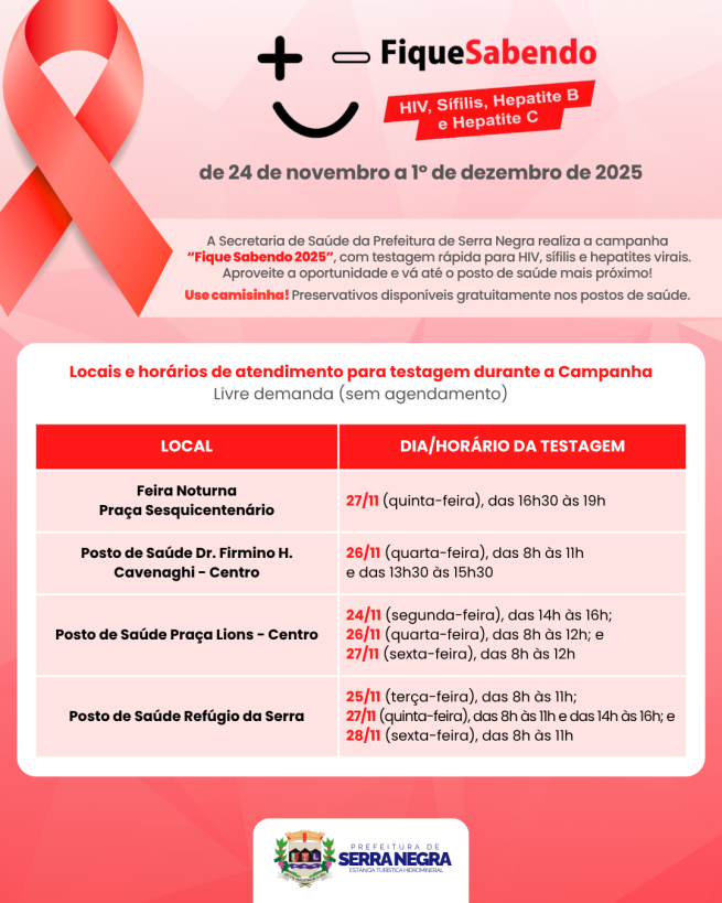 Campanha Fique Sabendo 2025