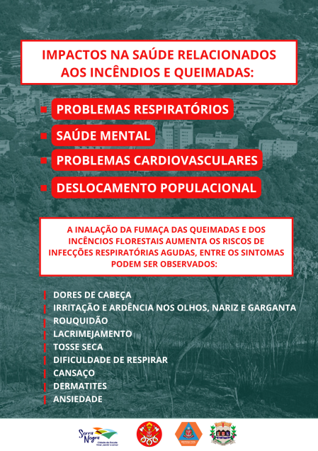 OPERAÇÃO SERRA NEGRA SEM FOGO 2025