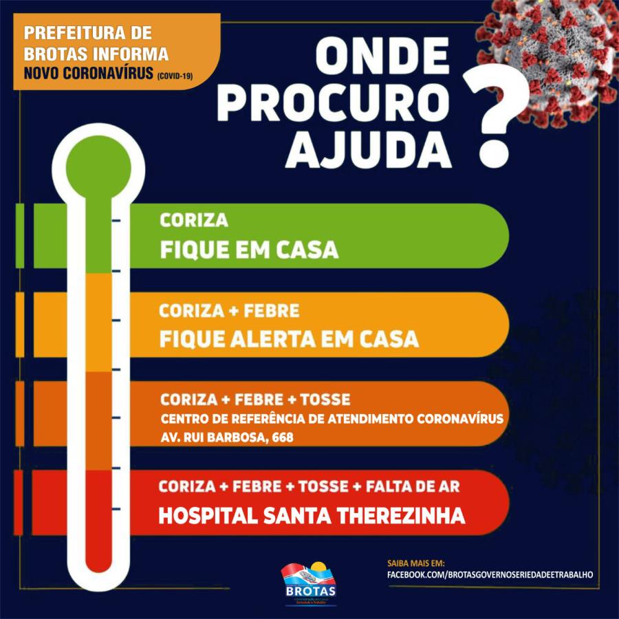 Onde procurar ajuda