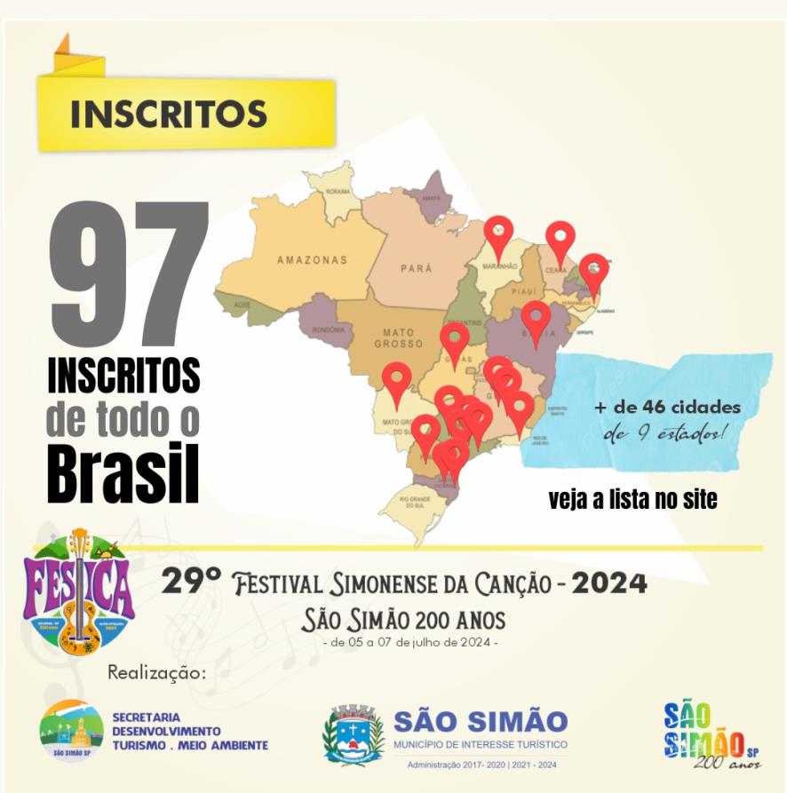 Festival Fesica 2024 Celebra 200 Anos da Cidade de São Simão com 101 Músicas Inscritas