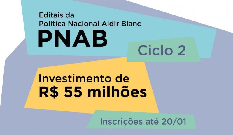 Até o dia 20/01| Seguem abertos editais do Ciclo 2 da PNAB pelo ProCultura/RS