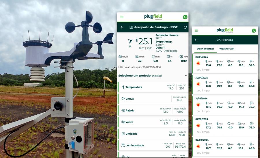 Faça chuva ou faça Sol, tenha a previsão do tempo de Santiago na sua mão