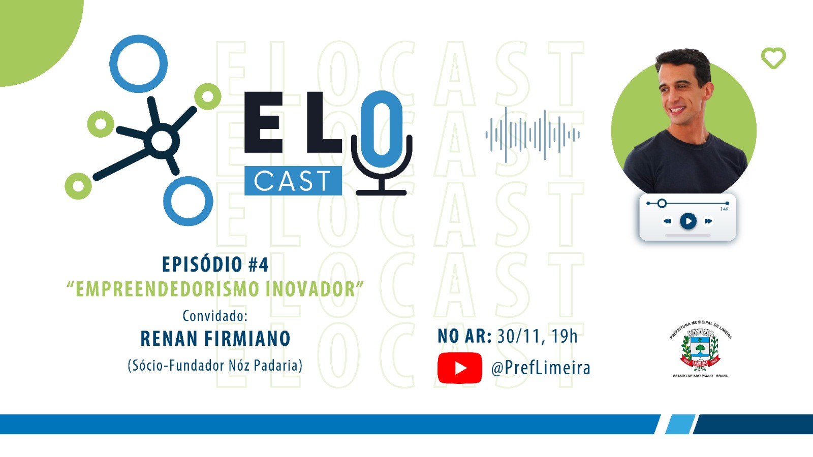 Novo episódio do EloCast tem Empreendedorismo Inovador como tema