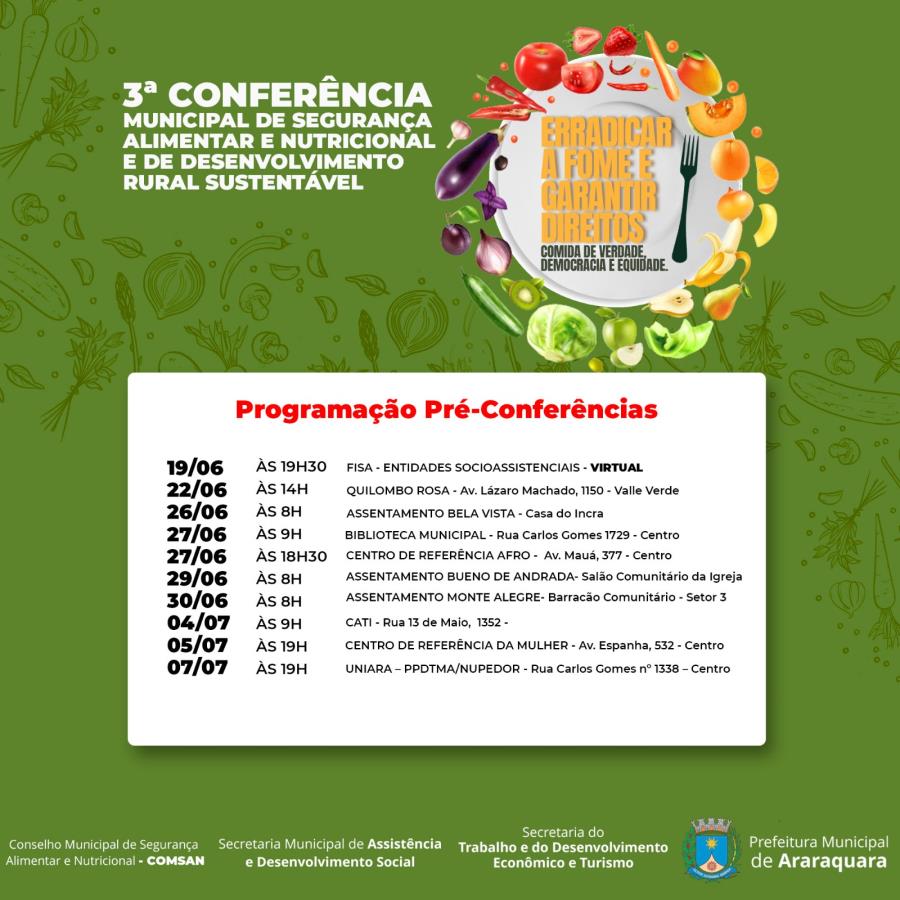COMSAN e Prefeitura iniciam pré-conferências para 3a Conferência Municipal de Segurança Alimentar  
