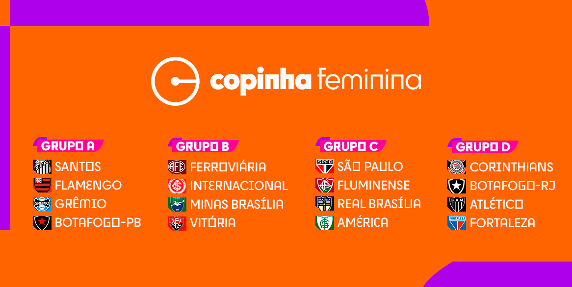 Federação paulista sorteia grupos da Copinha de futebol feminino