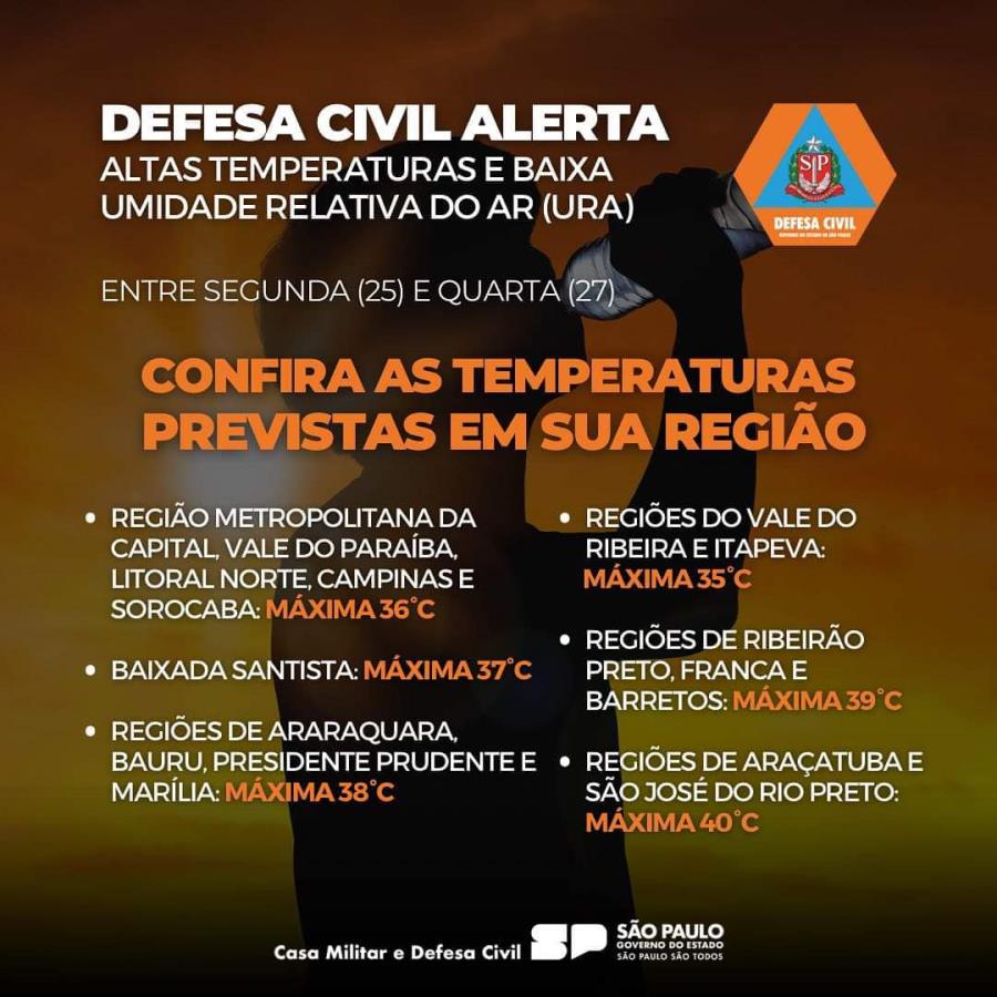 Em época de baixas temperaturas, o cuidado com o sistema de