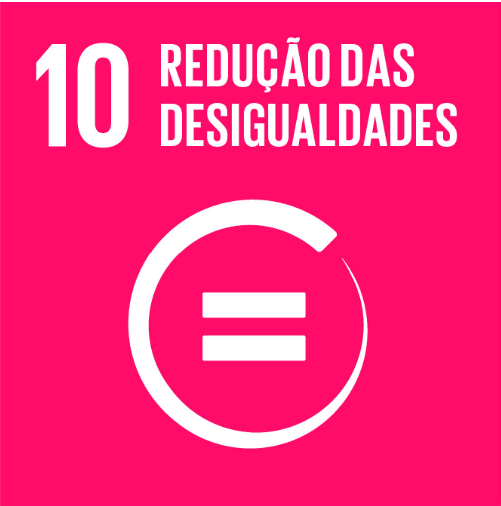 10 - Redução das desigualdades