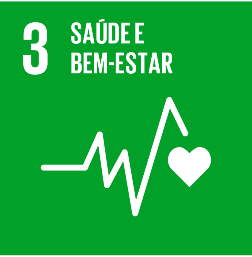 03 - Saúde e Bem-Estar