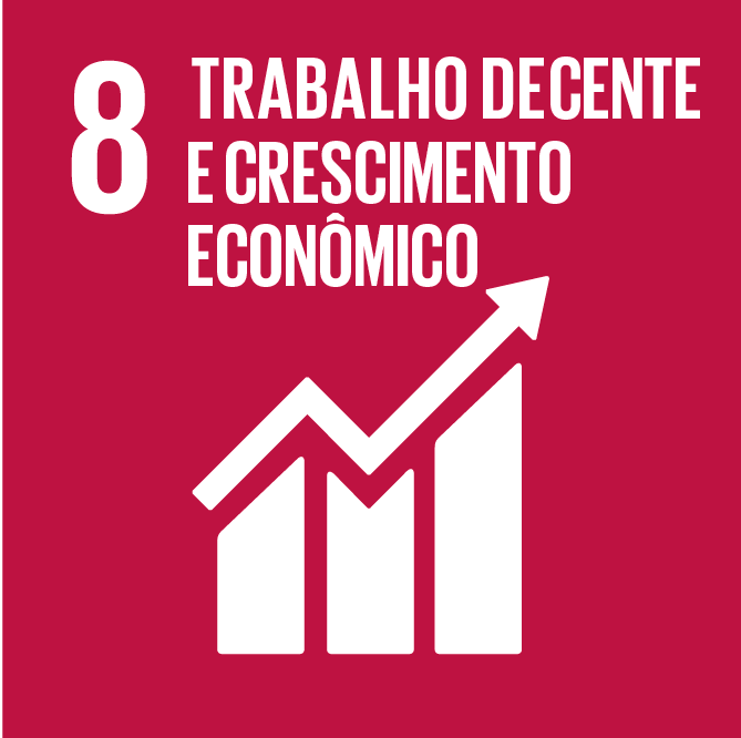 08 - Trabalho decente e crescimento econômico