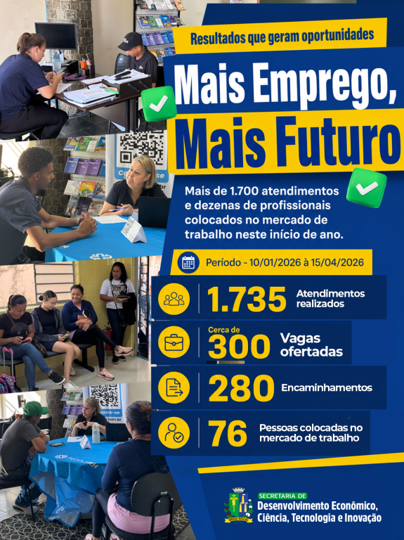 Mais emprego, mais futuro: resultados que geram oportunidades