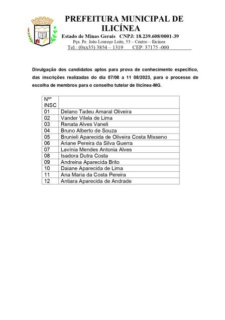 [LISTA DOS CANDIDATOS APTOS PARA A PROVA DE CONHECIMENTO ESPECÍFICO]