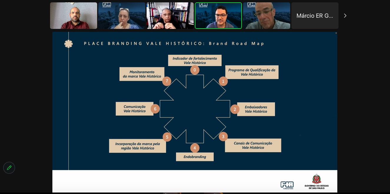 Desenvolvimento do Place Branding no Vale Histórico entra em Nova Etapa de Consultas