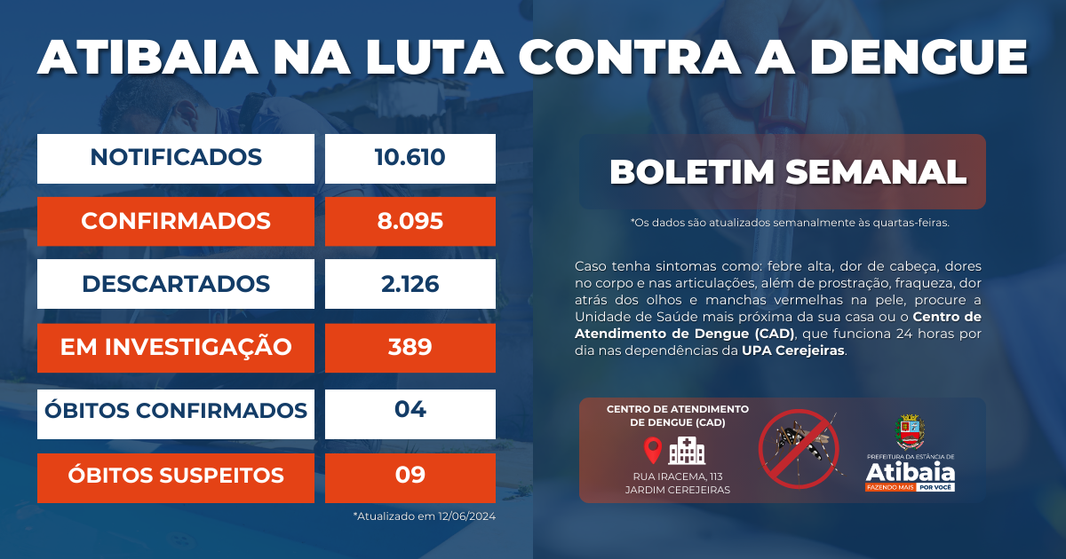 Dengue: Prefeitura de Atibaia reforça cuidados de combate à doença