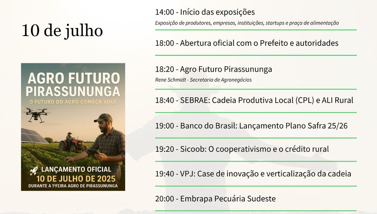 Programação - Agro Futuro