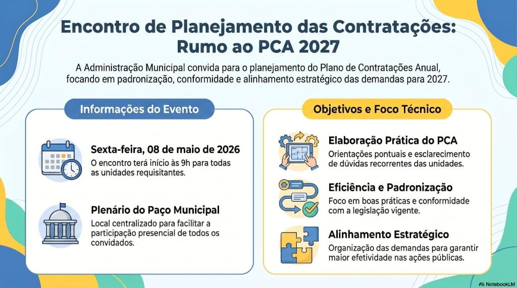 Planejamento de contratações para o PCA 2027