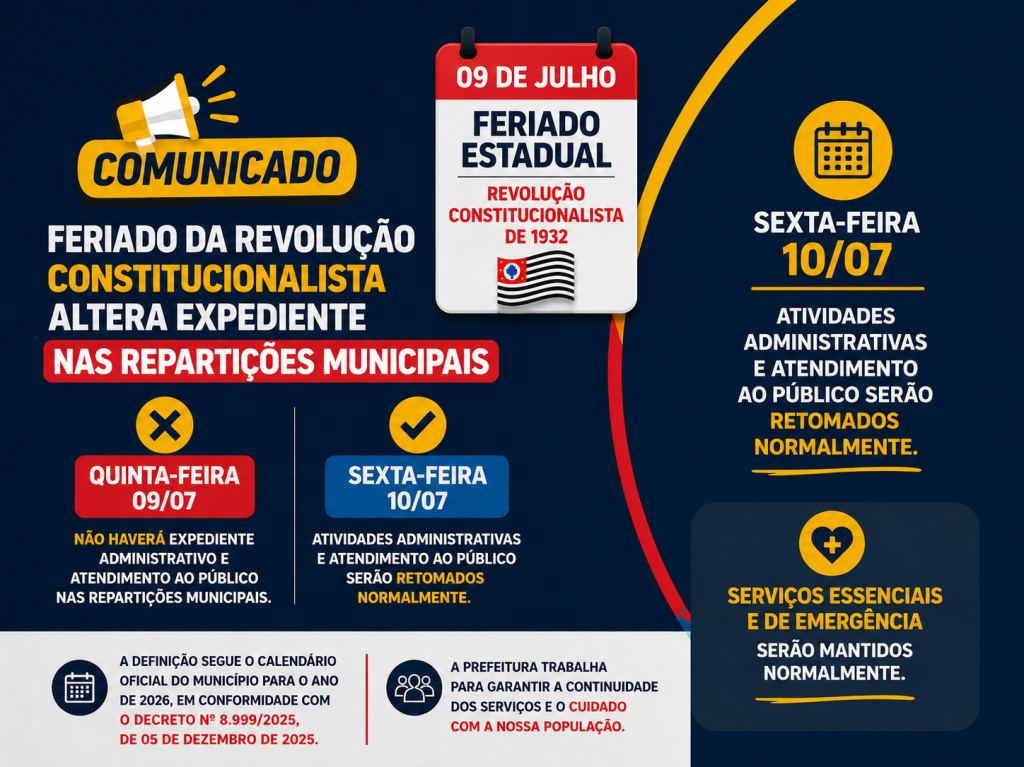 Feriado Revolução Constitucionalista
